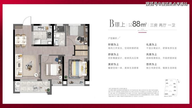 居优惠折扣-2024最新楼盘测评-户型配套尊龙凯时APP深安上居(2024)深安上(图6)